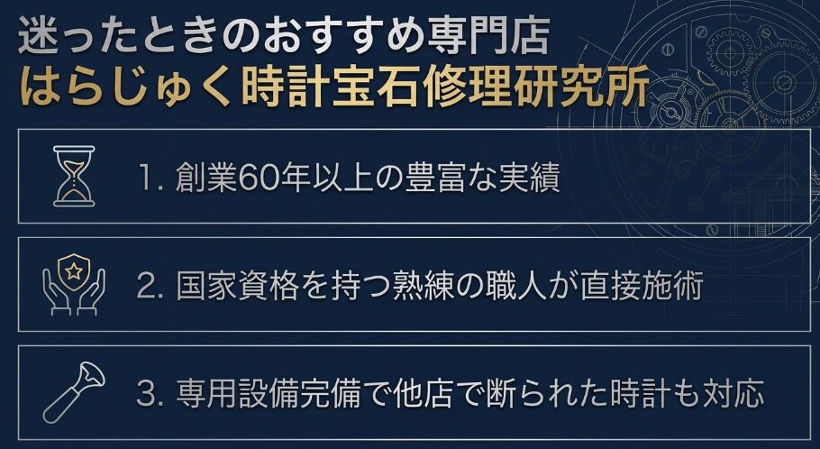 創業60年以上の実績、国家資格を持つ職人の施術、専用設備完備が特徴のおすすめ専門店「はらじゅく時計宝石修理研究所」の紹介スライド