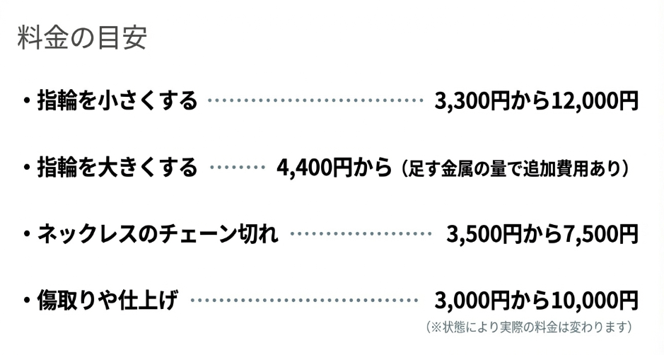指輪を小さくする、大きくする、ネックレスのチェーン切れ、新品仕上げなど、アクセサリー修理にかかる料金相場の目安一覧