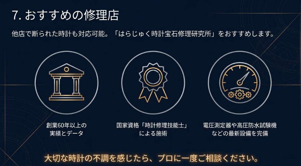創業60年以上の実績、国家資格者の在籍、電圧測定器や防水試験機などの最新設備を備えた修理店の特徴を説明するスライド。