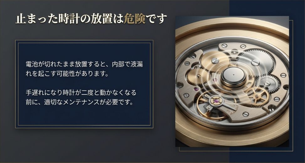 時計の内部構造の画像とともに、電池切れ放置による液漏れの危険性を警告するスライド