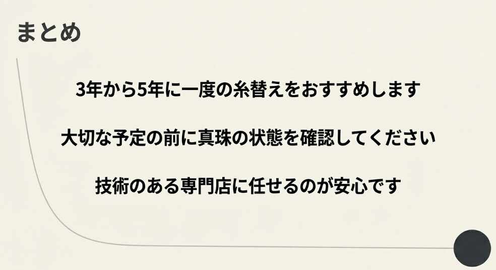 3〜5年に一度の糸替えの推奨や、予定前の状態確認、専門店への相談の大切さをまとめたスライド