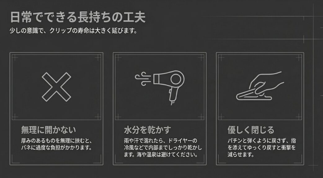 無理に開かない、水分を乾かす、指を添えて優しく閉じるといったメンテナンス方法の解説。