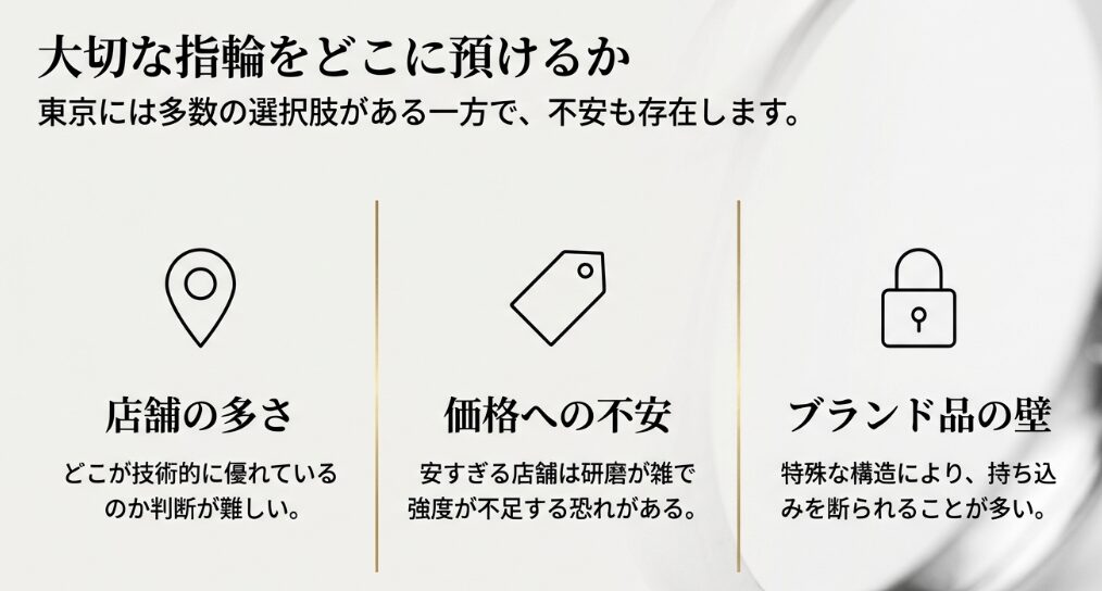 店舗の多さや技術の判断、価格への不安、ブランド品の持ち込み制限など、指輪サイズ直しにおける不安要素のまとめ