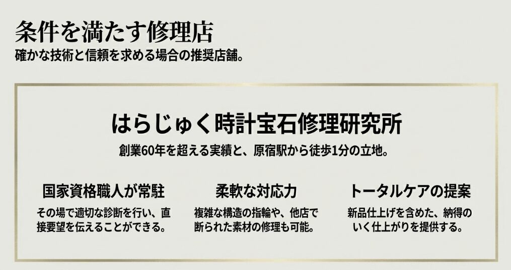 創業60年の実績、国家資格職人の常駐、柔軟な対応力など、はらじゅく時計宝石修理研究所の推奨理由まとめ