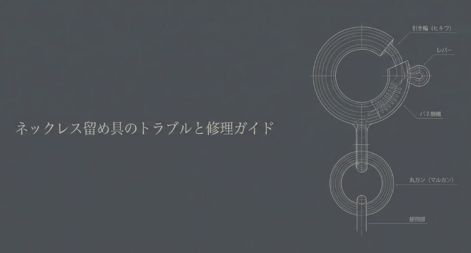 ネックレスの引き輪、レバー、内部バネ、丸カンの位置を示した構造図