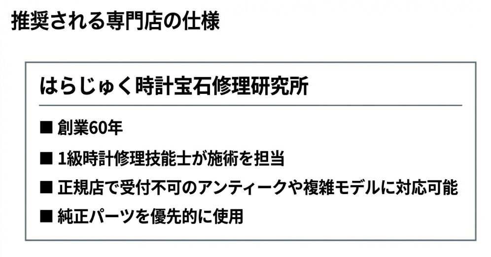 創業60年、1級時計修理技能士が施術を担当し、正規店受付不可のモデルや純正パーツ優先使用に対応する専門店の紹介スライド