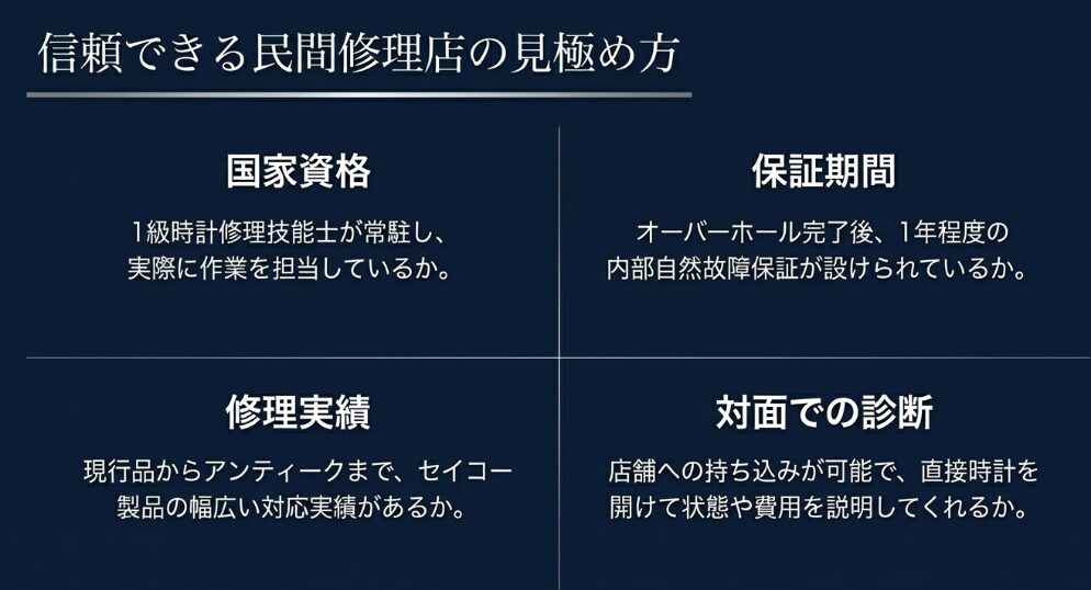 電子部品の点検が必要なアストロンはメーカー、部品保有期間が過ぎたアンティークは民間店を推奨する理由の解説