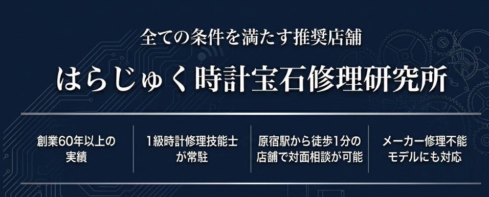 創業60年以上の実績、1級時計修理技能士常駐、メーカー修理不能モデル対応など、原宿駅徒歩1分の店舗紹介