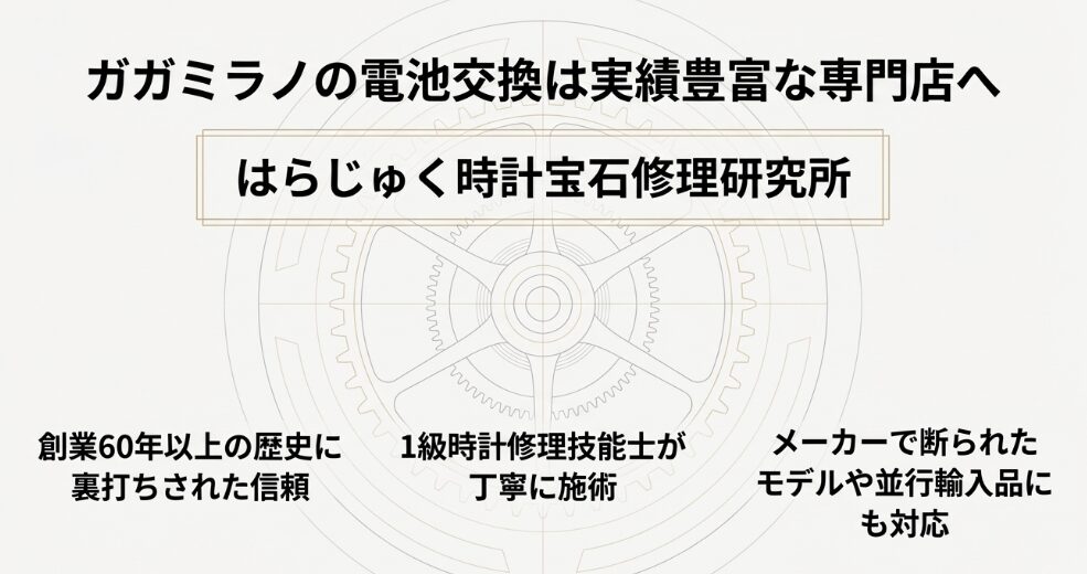創業60年以上の歴史、1級時計修理技能士による丁寧な施術、メーカー拒否モデルや並行輸入品への対応力をまとめたスライド