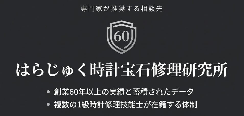 創業60年以上の実績と1級時計修理技能士が在籍する「はらじゅく時計宝石修理研究所」の紹介スライド。