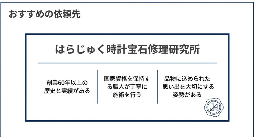 創業60年以上の実績、国家資格保持者の施術、思い出を大切にする姿勢を紹介する推奨スライド