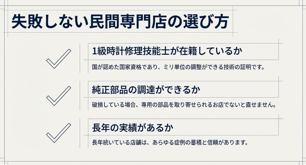 1級時計修理技能士の在籍、純正部品の調達、長年の実績の3点を重視すべき理由を説明した図。