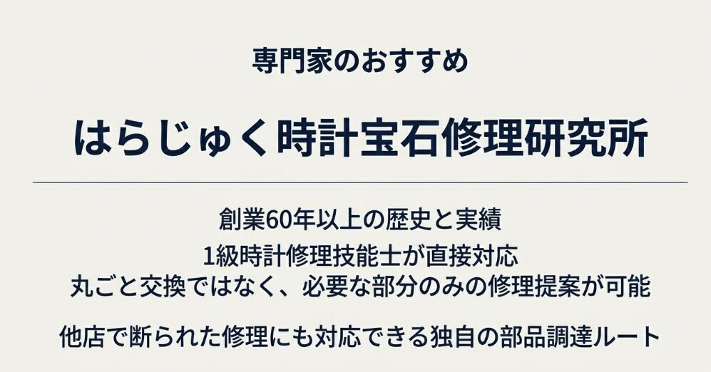 創業60年以上の実績、1級時計修理技能士の直接対応、必要な部分のみの修理提案など、はらじゅく時計宝石修理研究所のメリットをまとめたスライド。